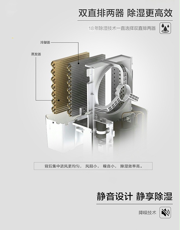 万向注册除湿机家用抽湿机