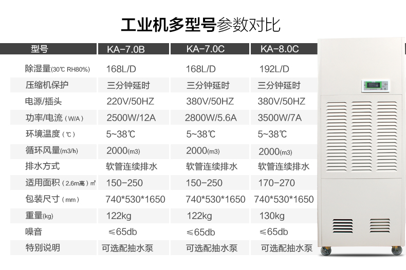 7.0c参数