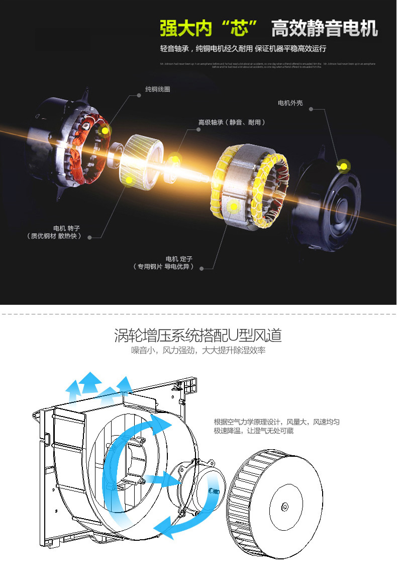 万向注册DH-858D除湿机家用抽湿除湿器